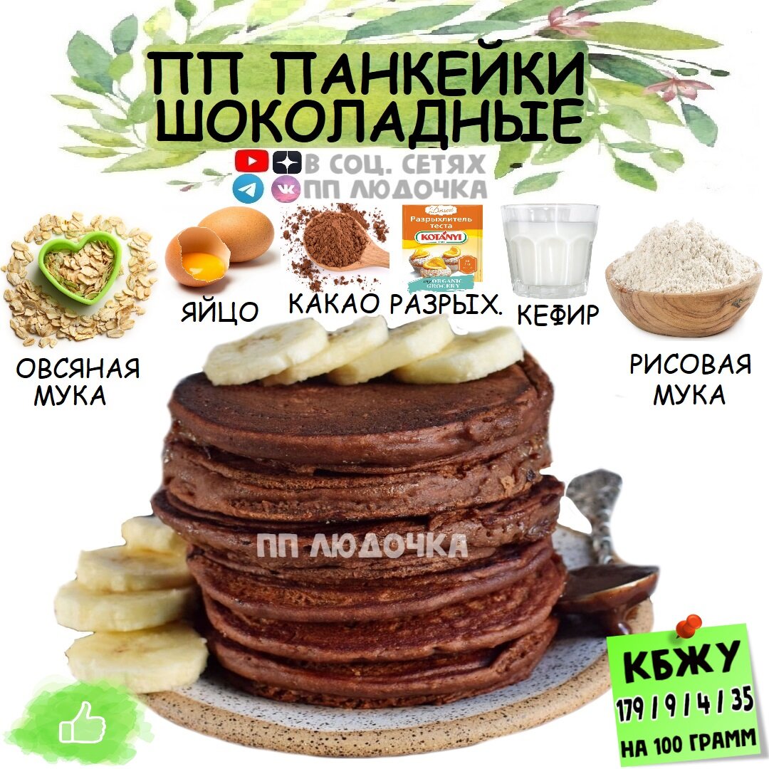 ШОКОЛАДНЫЕ ПП ПАНКЕЙКИ - ПП ЗАВТРАК! 🥞🍫 БЕЗ САХАРА! | ПП ЛЮДОЧКА ПП  РЕЦЕПТЫ | Дзен