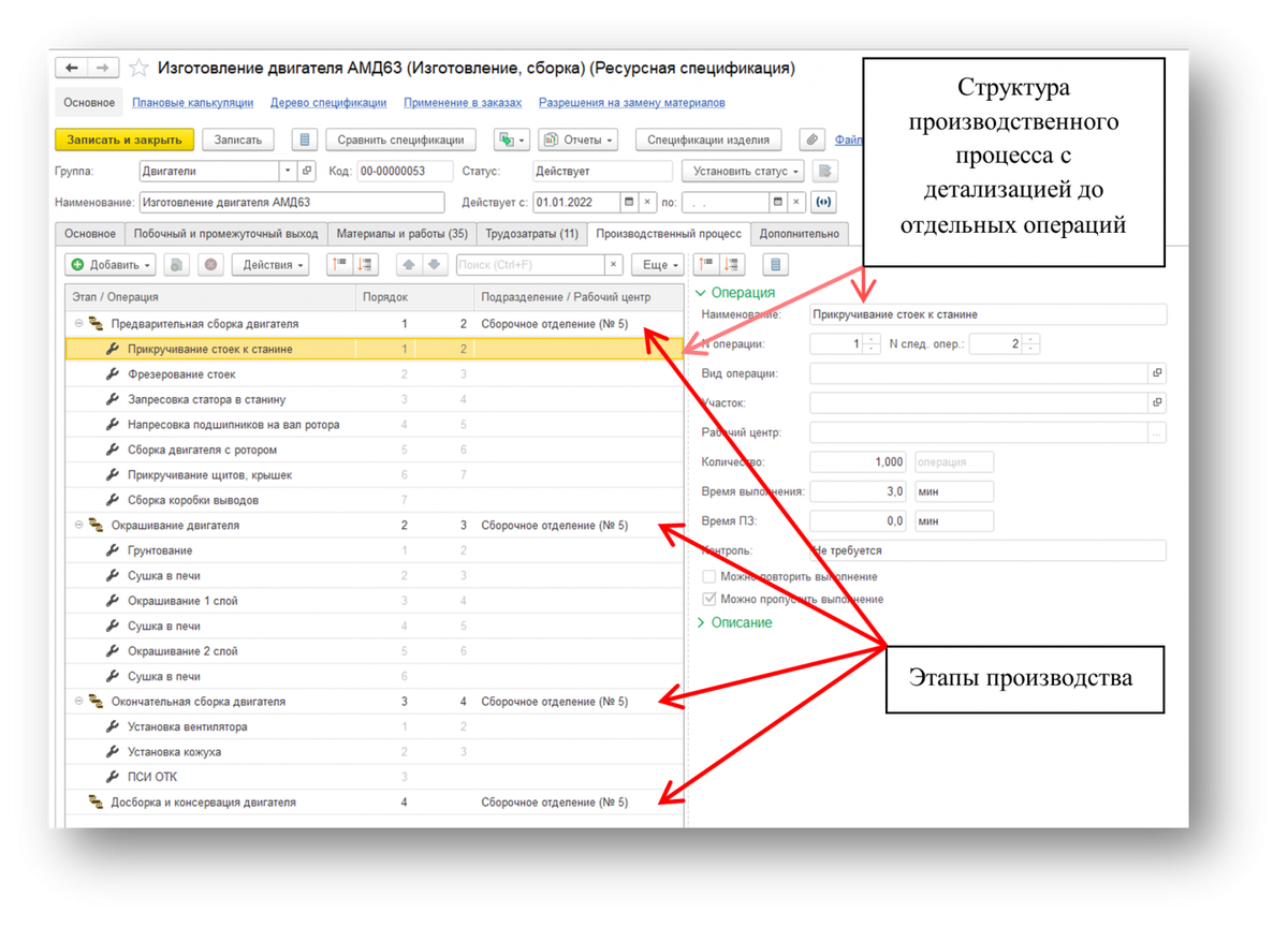 Планирование производства. Этапы производства в 1с ERP. Производственное планирование. Производственный план по изготовлению.