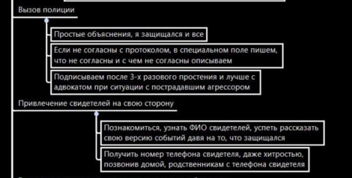 Меня избили полицейские | ОВД-Инфо