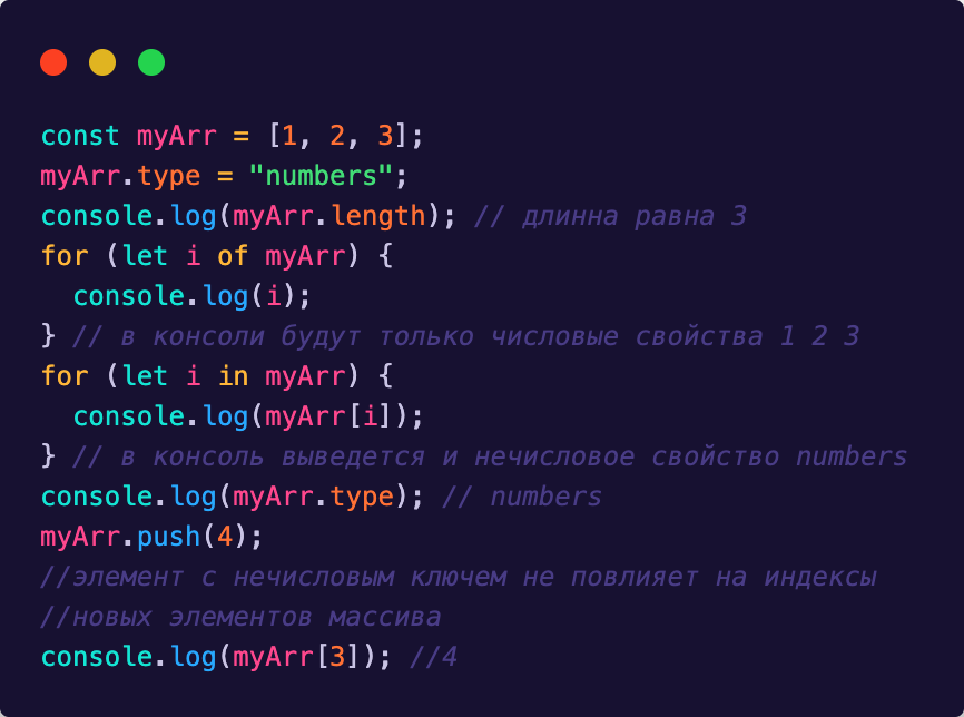 Массивы в JavaScript не то, чем кажутся | PurpleSchool | Дзен