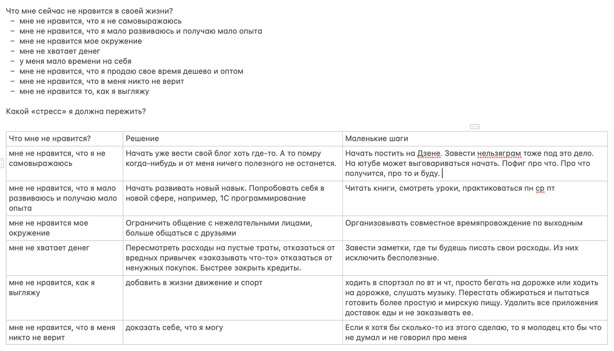 Примерно это у меня получилось, когда я преисполнилась этими мыслями. Сейчас из этого вы уже читаете мою статью на блоге. Я не жру сахар вторую неделю. По пн, ср, пт занимаюсь программированием в 1С по часу. Хожу в зал по вт и чт, просто прихожу и бегаю или хожу на дорожке 40 минут, и мне пофиг кто что подумает. Я делаю это настолько, насколько хочу. Но регулярно! Хоть это и мелочи по моим меркам,  я горжусь собой. 