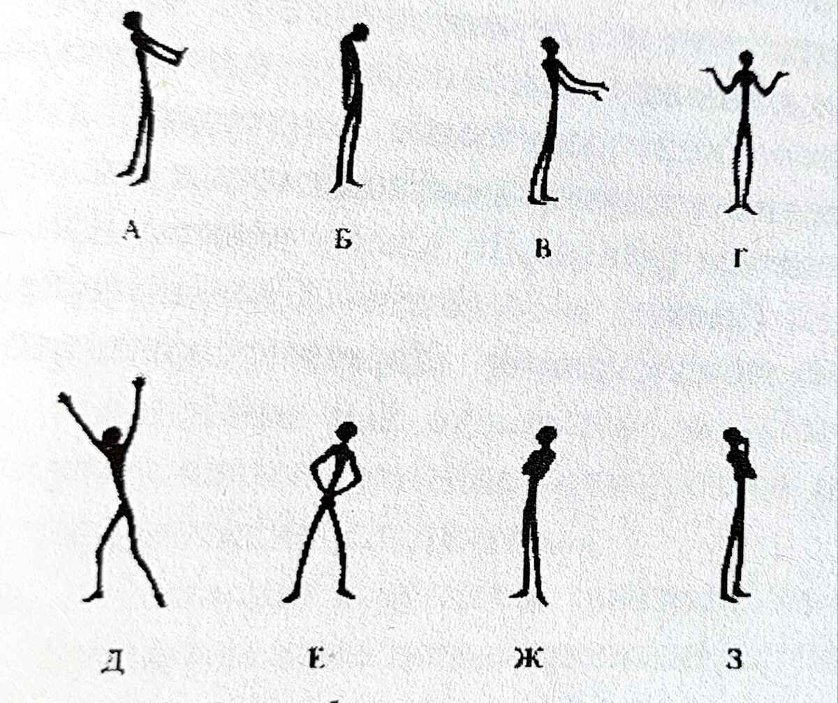 пять языков любви тест. 5 языков любви гэри. тест на язык людей.