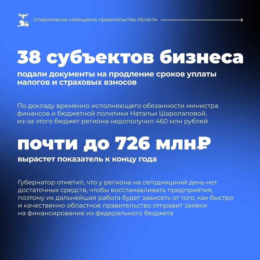 По поводу продвижения сайта по результатам звоните: +7(977)172-99-98 Максим