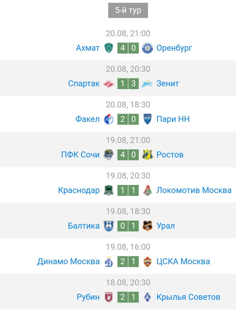 Из открытых источников