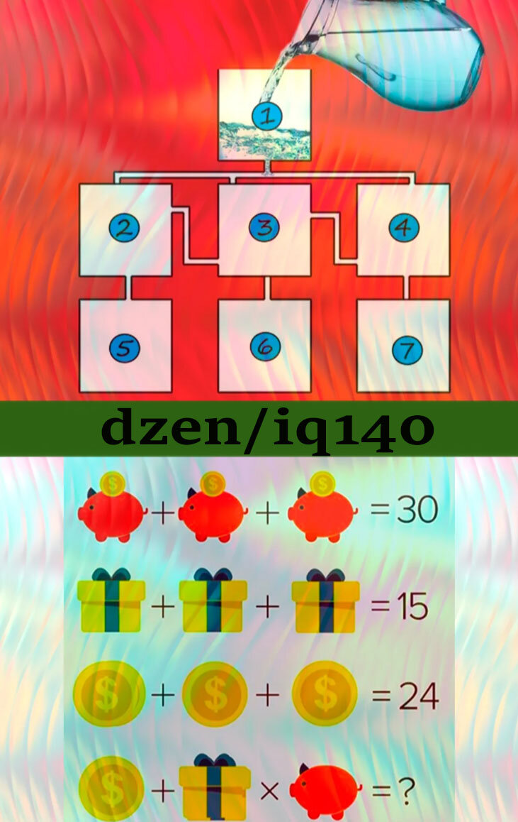 Быстрый тест iq