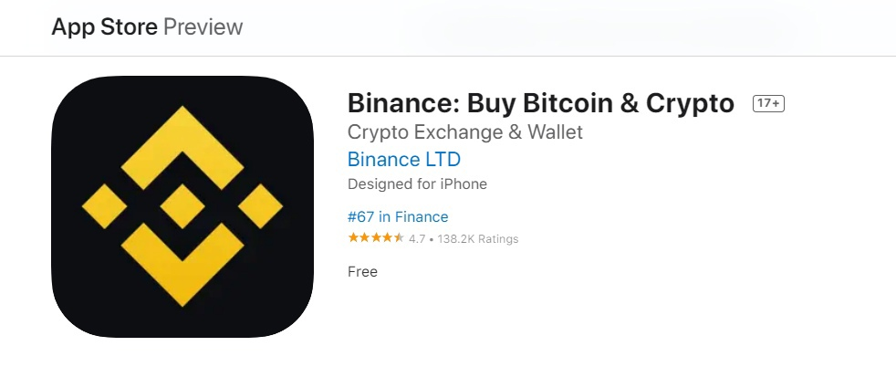 Бит дзен. Binance вместо имени появилось anonymous user.