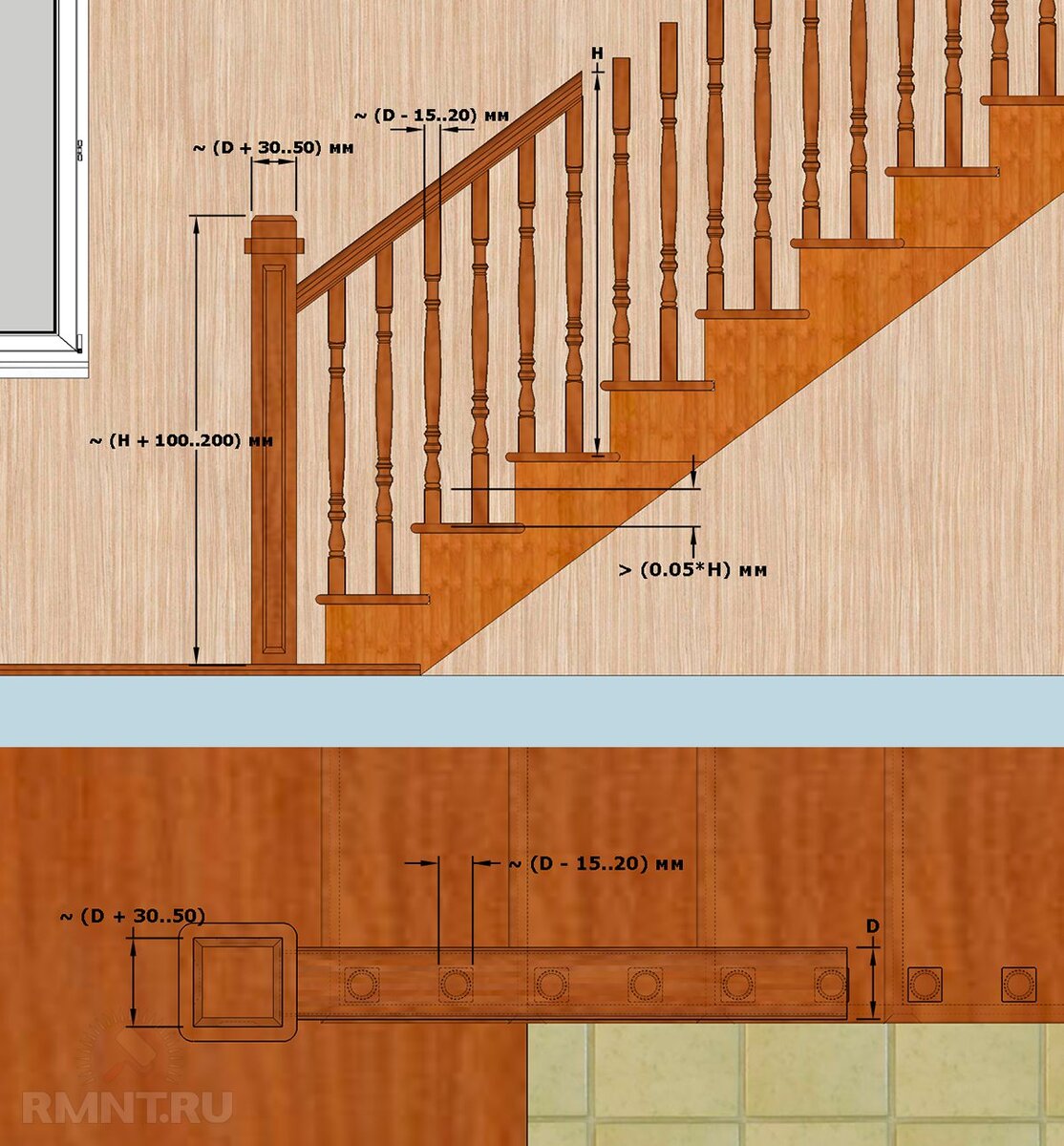 Как крепить балясины и перила: деревянная лестница своими руками |  Строительный портал RMNT.RU | Дзен