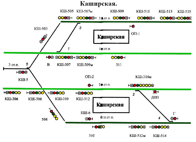 Каховская линия схема