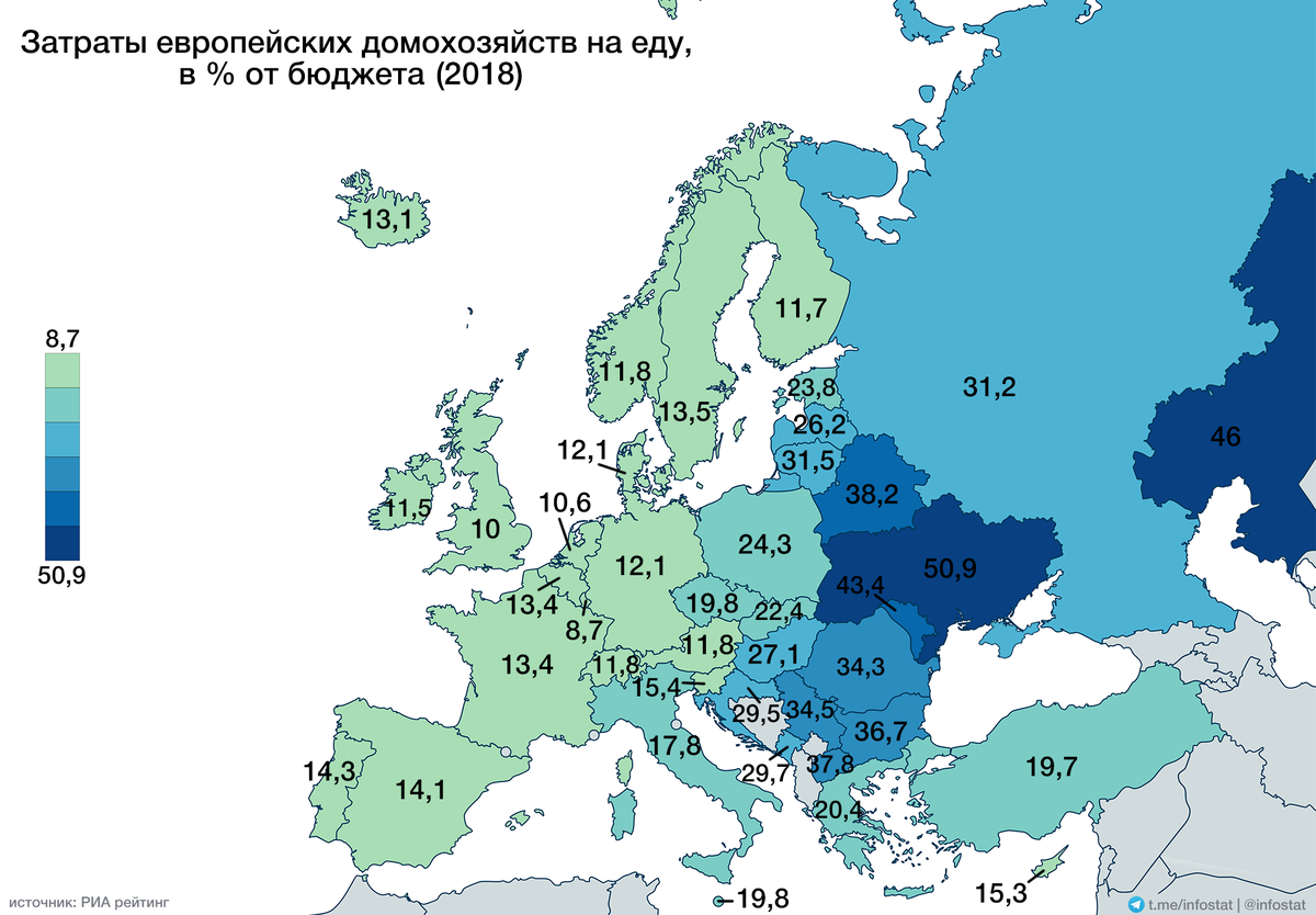 Процент русских в странах. Процент русских в Европе. Процент русских в странах Европы. Лесистость стран Европы.