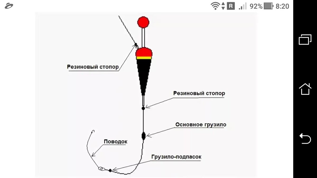 Удочка с 2 крючками схема