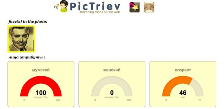 pictriev.com