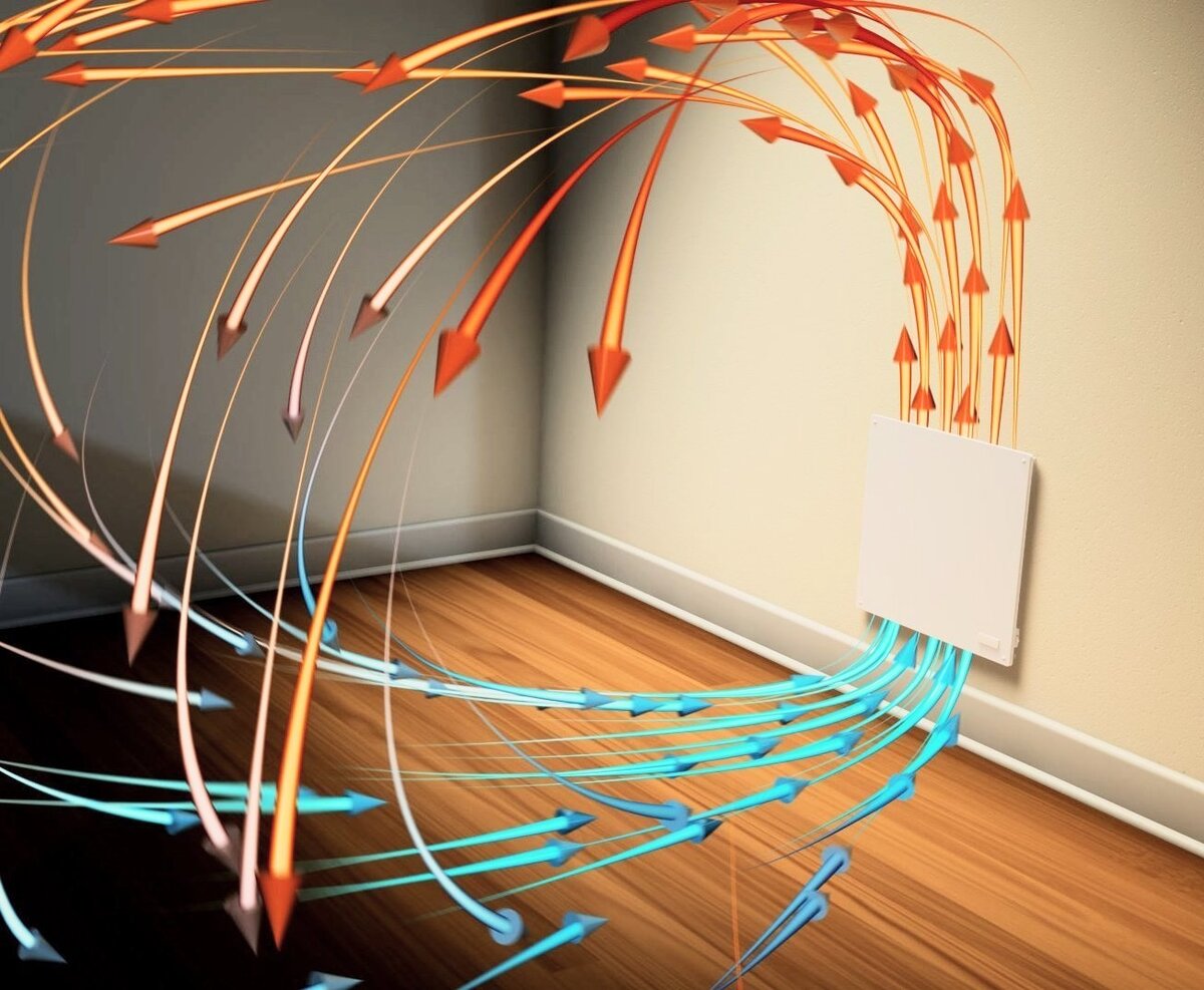 Тонкий пленочный обогреватель в интерьере