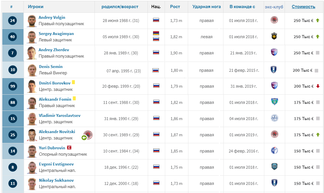 увеличение картинки ─ по клику