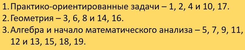 Темы профильного ЕГЭ по математике