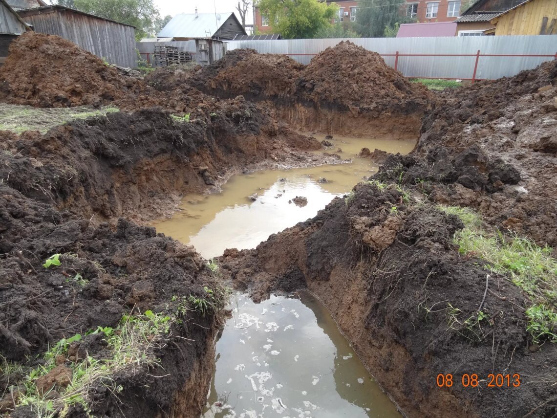 Грунтовые воды
