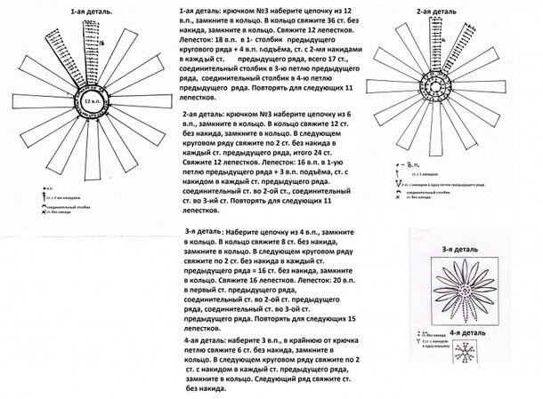 Вязание цветка хризантемы крючком