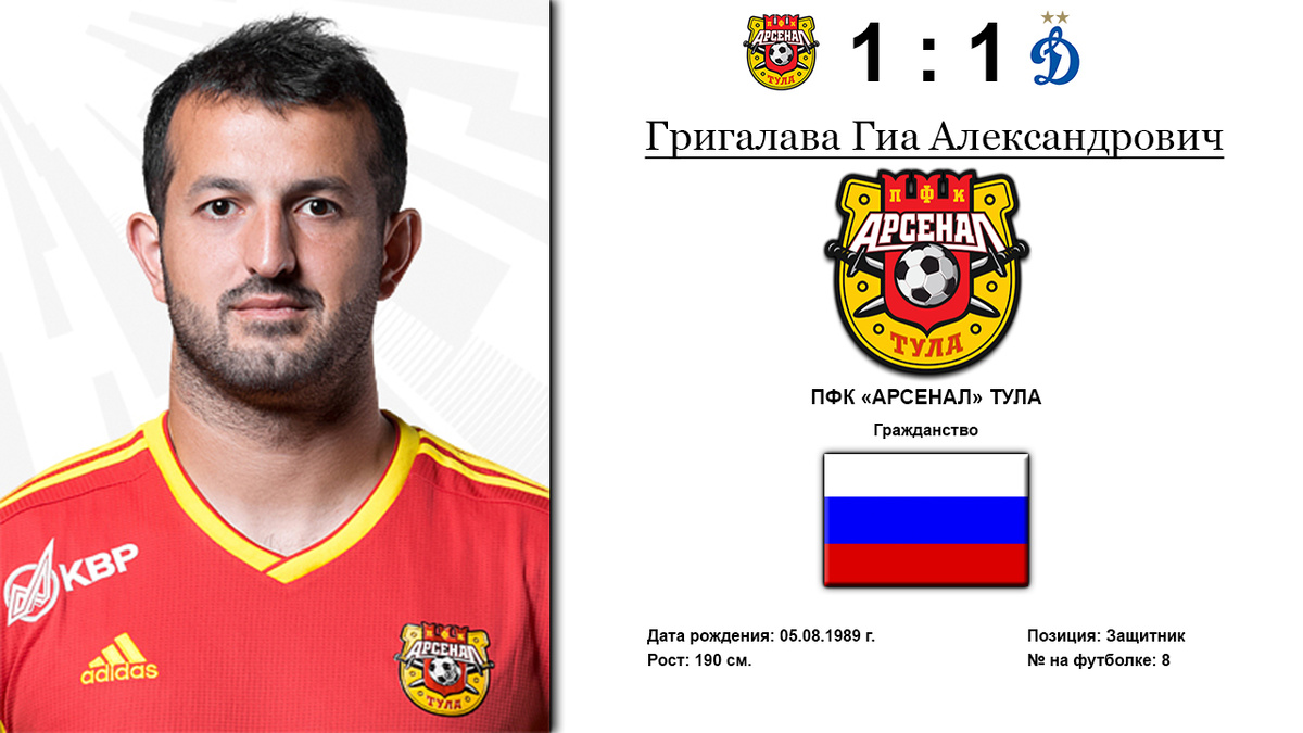 Г. Григалава - гол на 84 минуте матча.