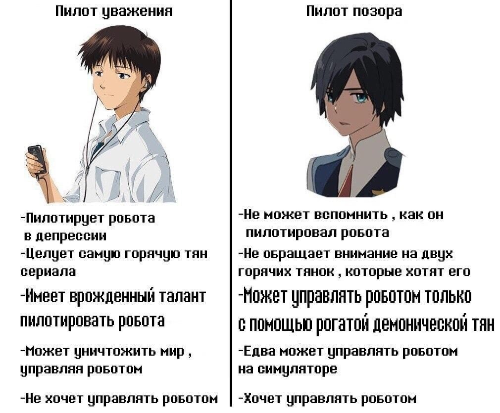 Выбор очевиден