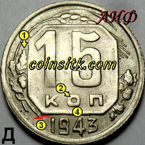 Фото взято с http://coinsitk.com/