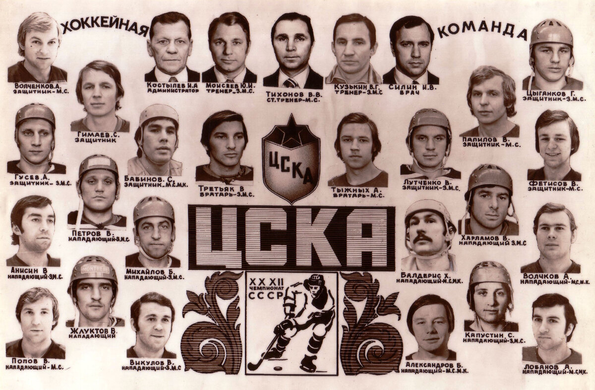 Изображение с яндекс.картинки (ЦСКА в 1978 году)