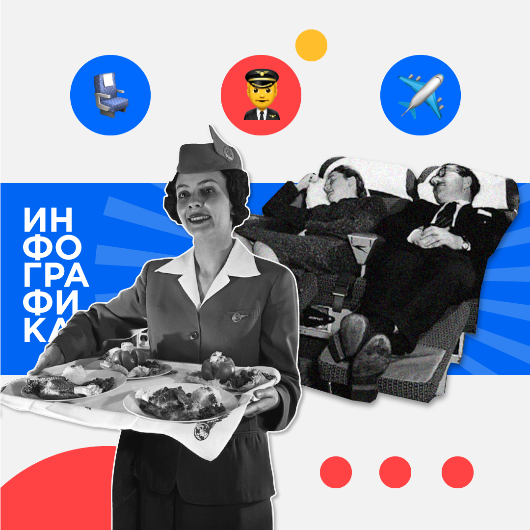 Фото: ИФГФК