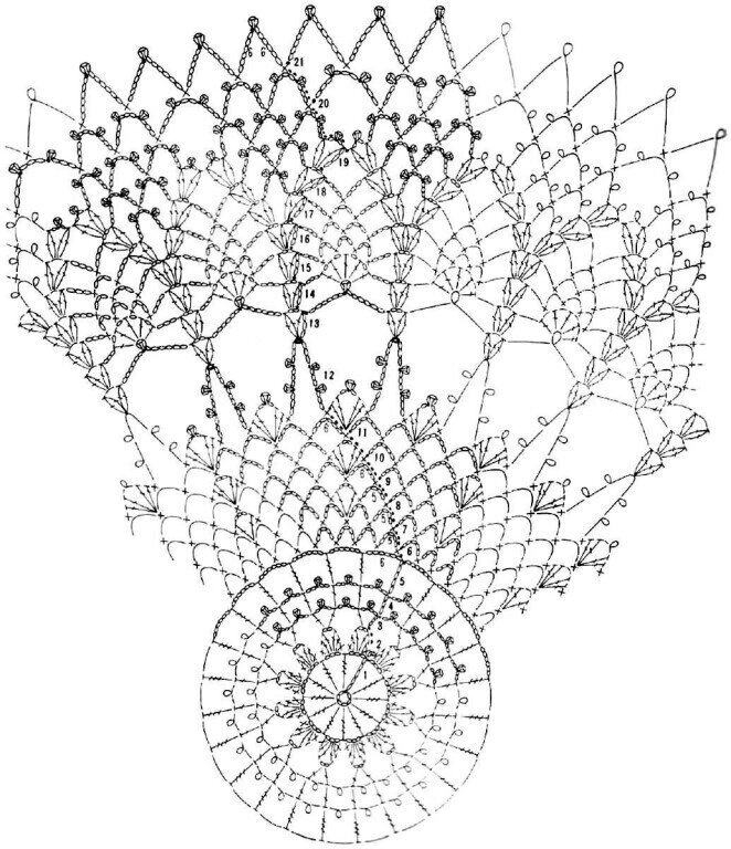 Схемы красивых салфеток вязанных крючком. Салфетка doily схема. салфетки крючком крошет схемы. схема вязания крючком салфетки круглые. салфетка крючком схема круглая ажурная.