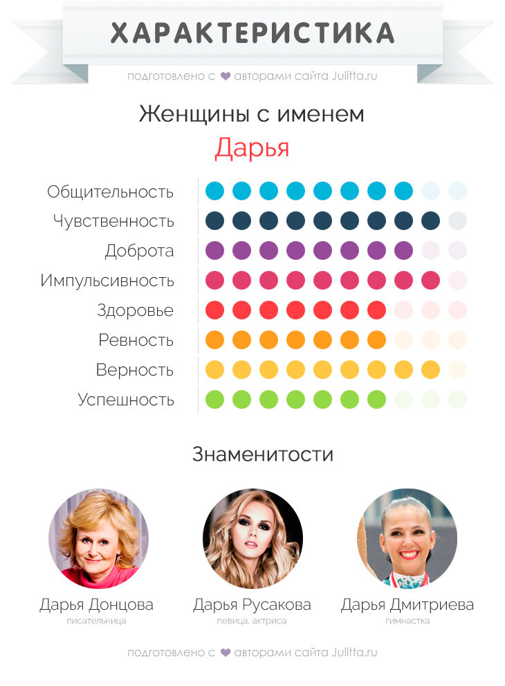 Ответы daisy-knits.ru: придумайте pls какую нибудь кличку на имя Дарья или для сумашедшей девчонки