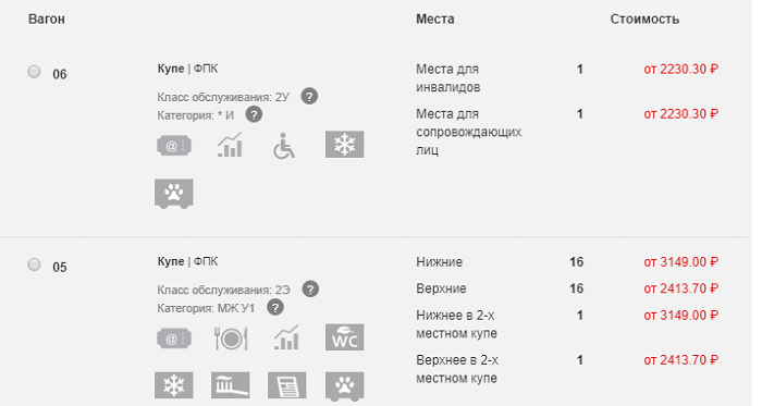 Обозначения на билетах ржд картинки снизу расшифровка