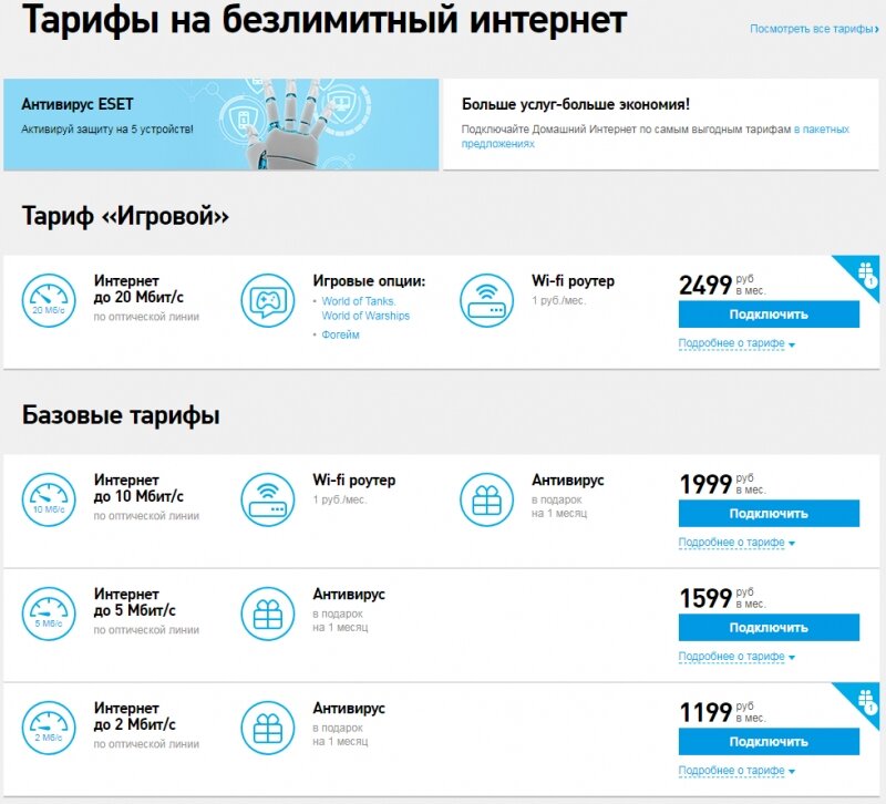 
Данные с сайта https://kamchatka.rt.ru/homeinternet/order_internet