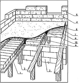           Рис.1. Сборно-монолитное перекрытие из газобетонных блоков. 1 - доска опалубки; 2 - стойка; 3 и 4 - стены внутр. и наружная; 5 - клей; 6 - стяжка армированная 50 мм; 7 - сетка арматурная; 8 - блок газобетон-
 ный толщ. 200-300мм. 9 - арматура AIII, диам. 10-12 мм. по расчету; 10 - балка монолитная бетонная h=250-350мм. по расчету.     