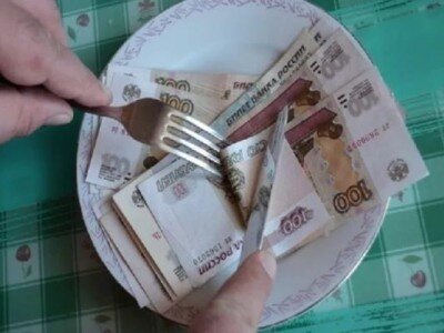 Прожиточный минимум в Москве в 2018 году