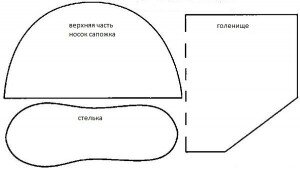 Как стирать и чистить тапочки из шерсти