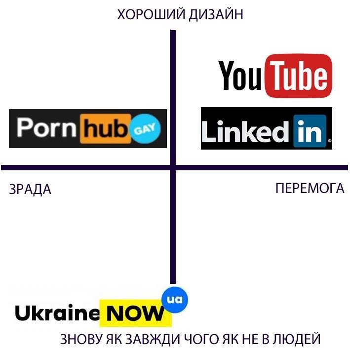 (Текст от 12 мая 2018 года)