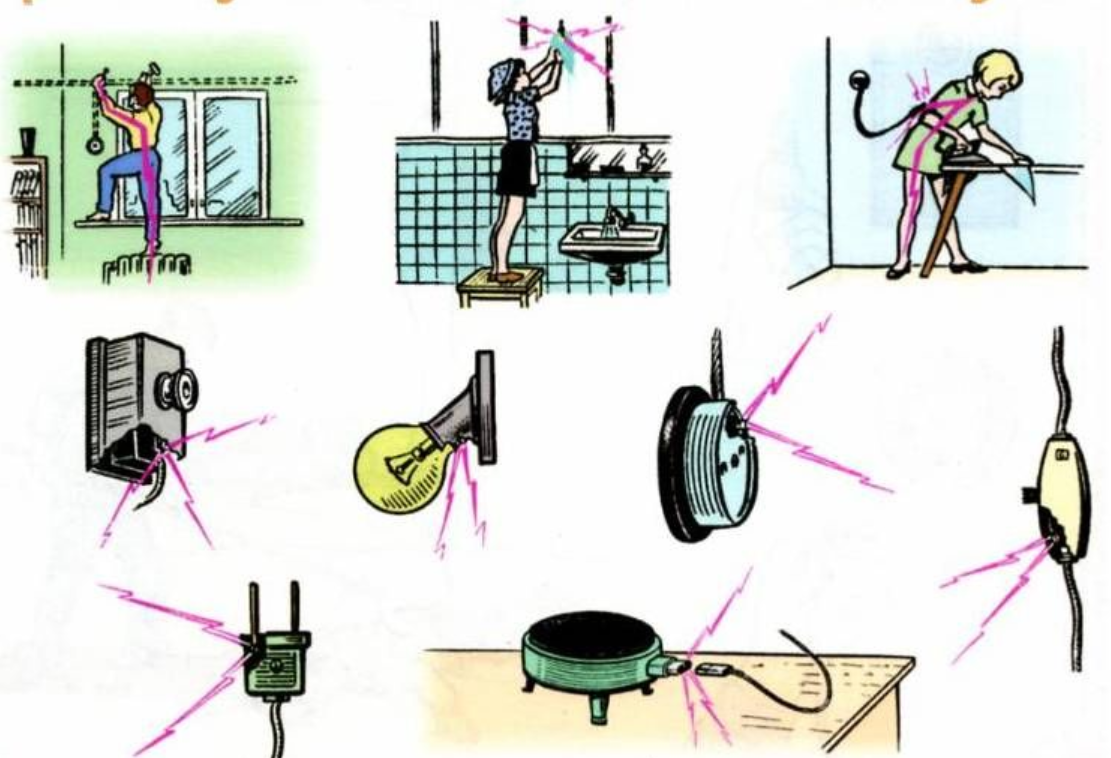 Правила электрического тока. Правило безопасности с электрическим током. Причины поражения электрическим током в быту. Правила безопасности при работе с электрическим током. Причины поражения током в быту.