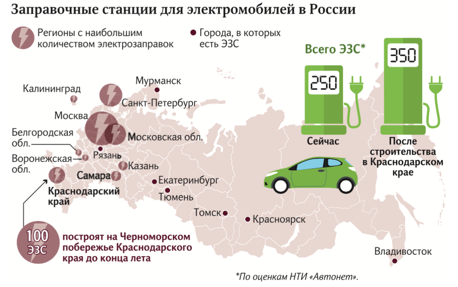 Электрические зарядки карта