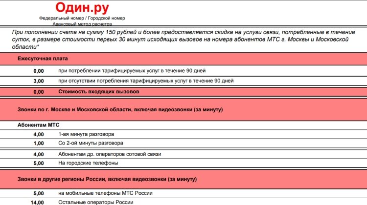 Мтс москва тариф новогодний