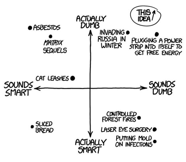 Не все идеи одинаково хороши. Автор: xkcd