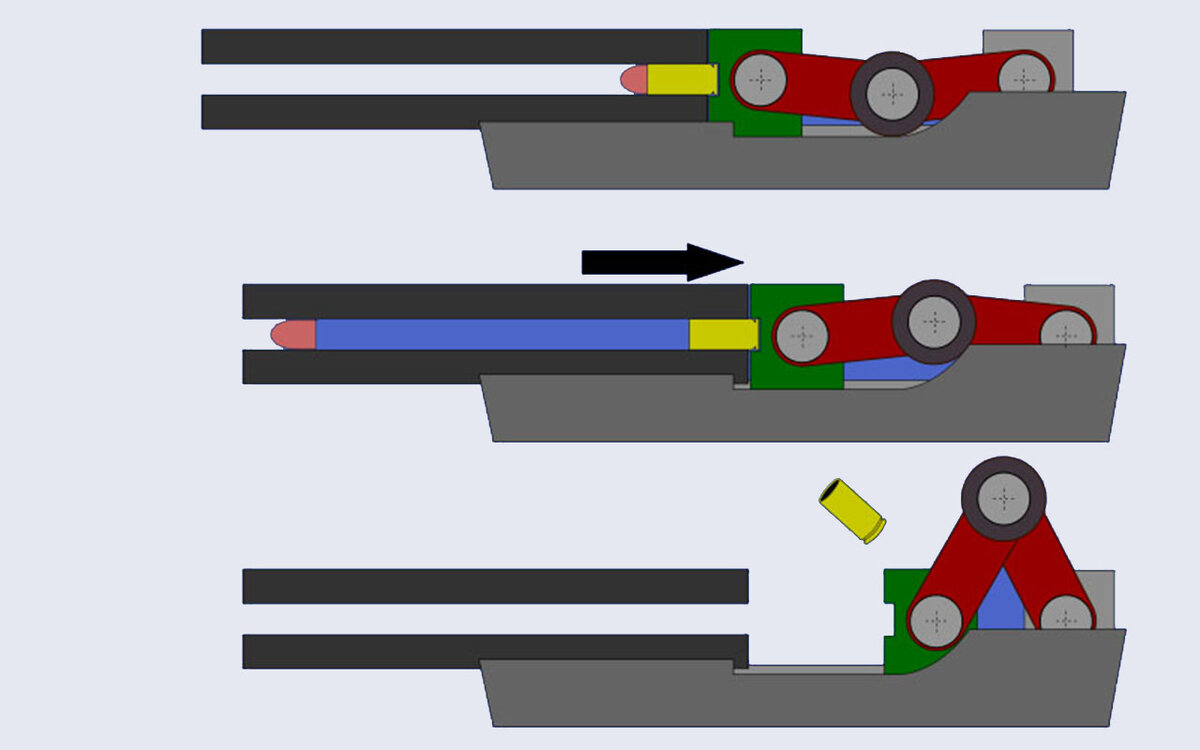 экстракция гильз винтовка. кольт 1911 принцип запирания ствола. роликовое запирание затвора. затвор автомата с поворотом боевой личинки. затвор beretta al390.