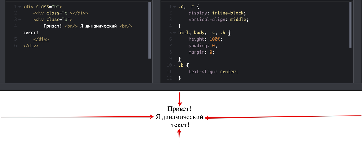 Как уменьшить картинку в css в блоке