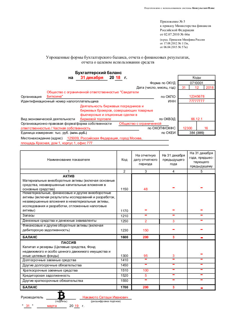 Бухгалтерский баланс образец заполненный