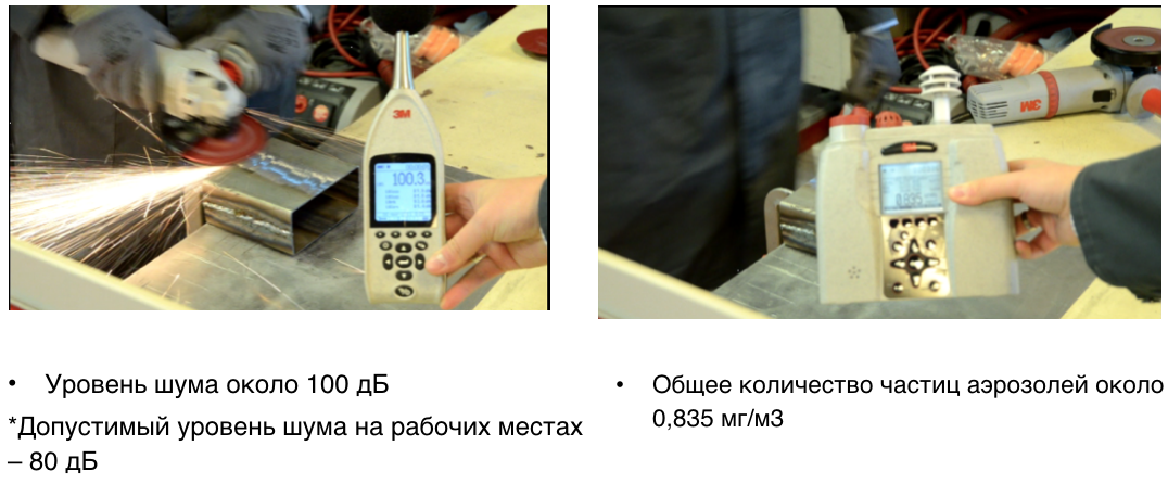 Правильный выбор средств защиты (СИЗ) при работе болгаркой ...