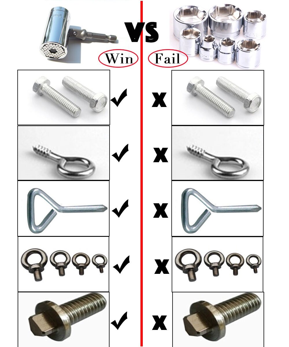 Сравнение с обычными насадками. Источник: aliexpress.com