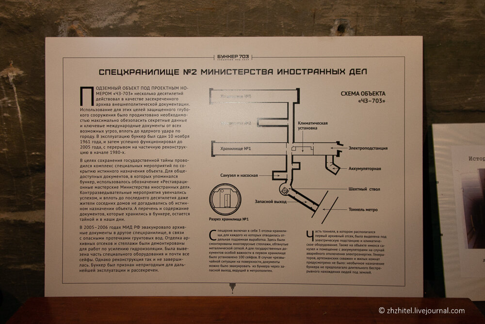 Бункер 703 схема