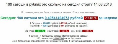 В 1 биткоине сколько сатошей. Сколько сатоши в 1 биткоин. Сколько сатоши в биткоин. Сатоши валюта. 1 satoshi в рублях.