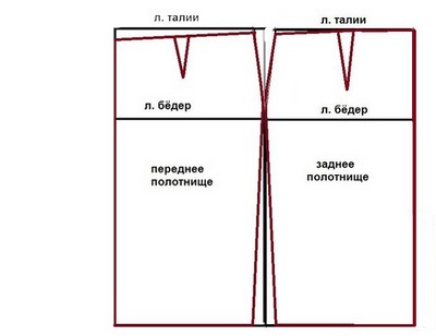 Простой "рецепт" юбки с запахом! Как сшить быстро. Несколько моделей.