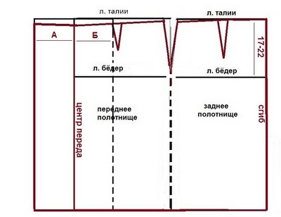 Простой "рецепт" юбки с запахом! Как сшить быстро. Несколько моделей.