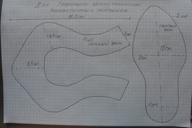 Как сделать туфли для Барби? Пошаговая инструкция.