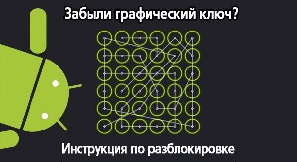 Что делать если забыл графический пароль в приложении на телефоне?