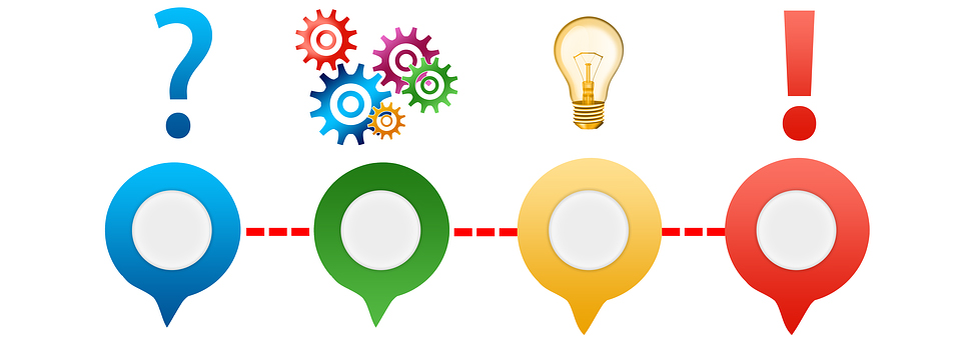 Интернет-маркетолог, Супер Олег