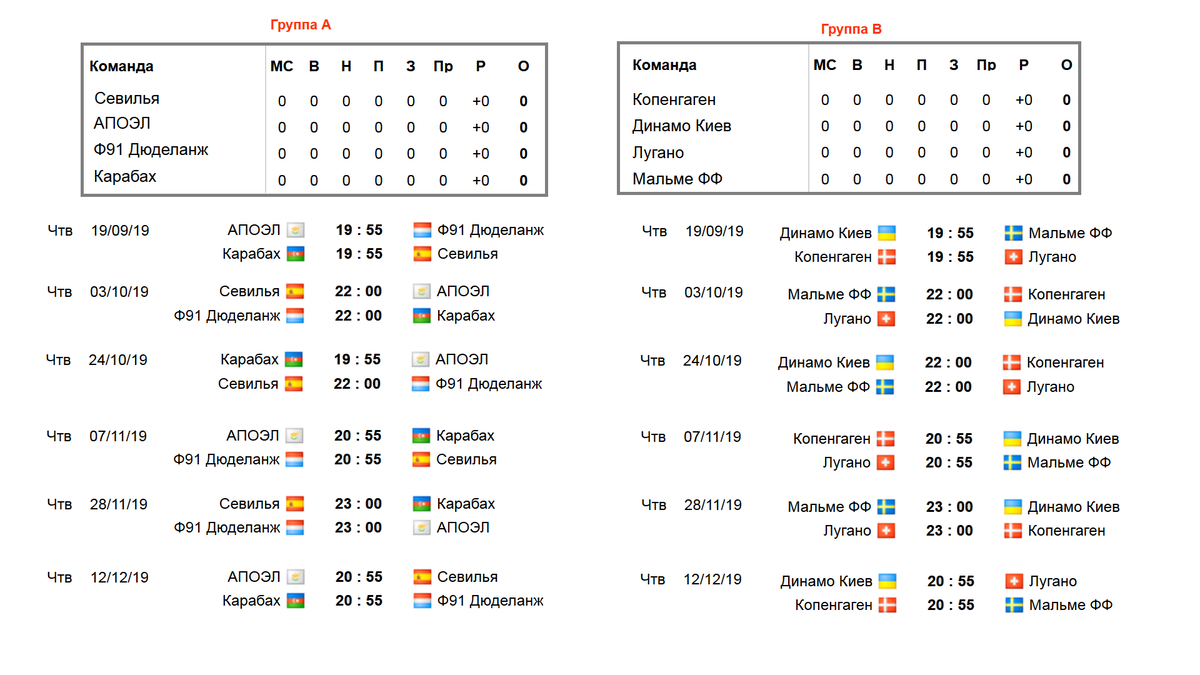 Футбол лига чемпионов расписание матчей таблица